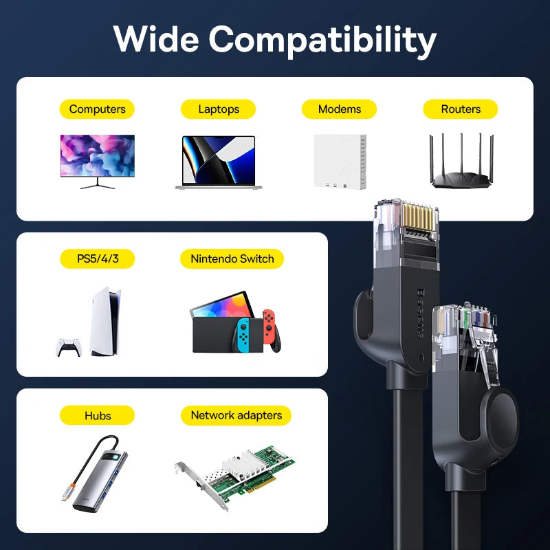 Baseus Cat 6 Ethernet Cable 1M Flat Cat6 Lan Cable RJ45 Network Patch Cable For PS PC Modem Router Clearance