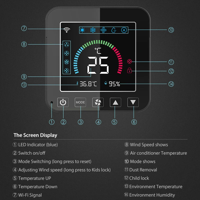 Tuya-termostato inteligente de aire acondicionado IR, WiFi, inteligente, conectado con Sensor de temperatura a través de la aplicación Alexa, Google Home Smart life