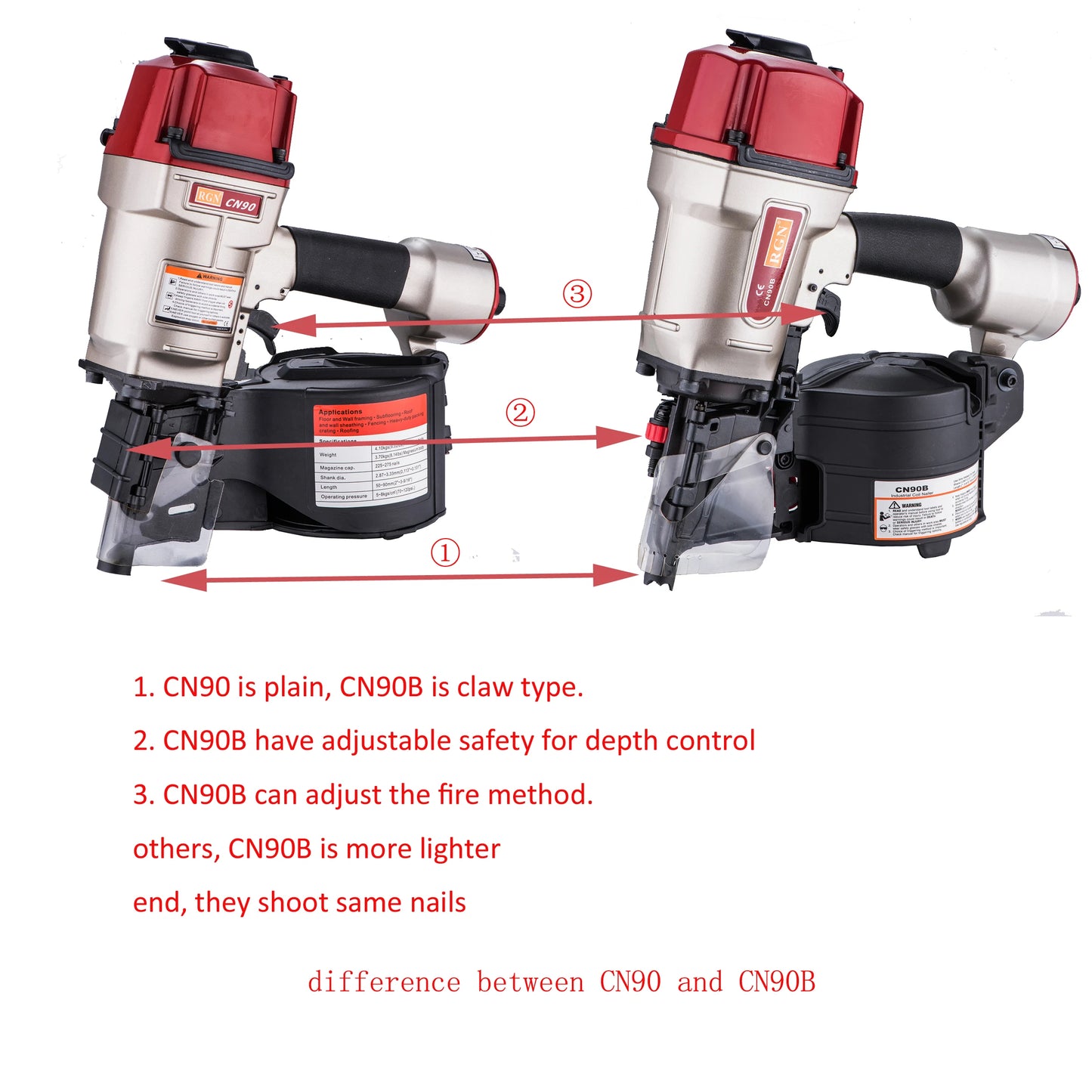 Coil Nailer CN90 And CN90B For 50-90mm Nails Heavy Duty Pallets and Crating Working MAX USA Design